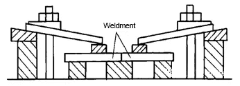 Rigid fixation during butt splicing