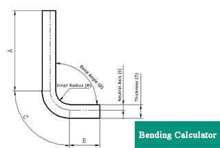 Sheet Metal Bending Calculator (Free to Use)