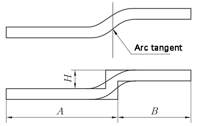 Diagramm mit geradem Kantenversatz - Übergangssegment tangiert zwei Kreisbögen