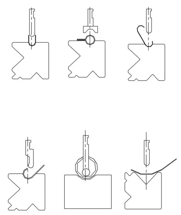 Workpiece bending diagram of press brake