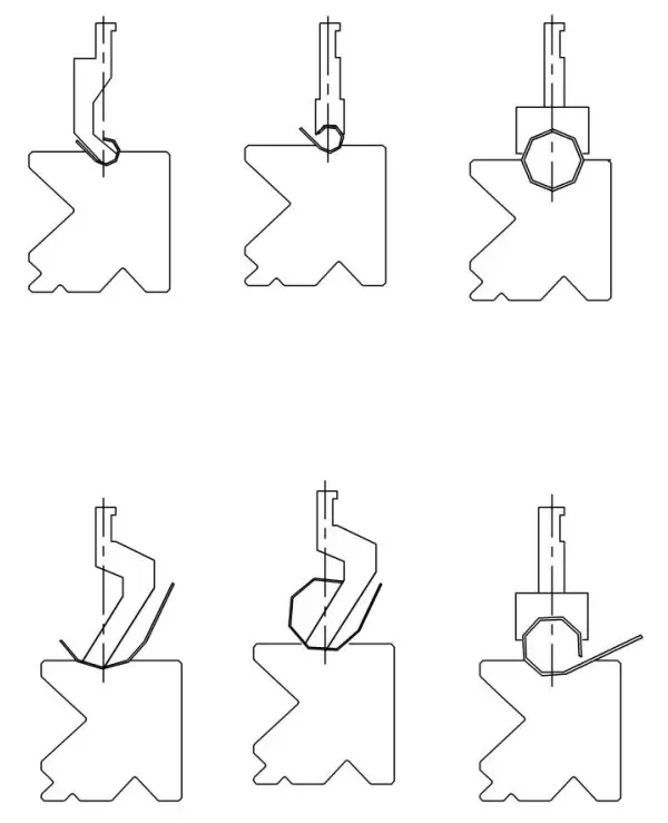Workpiece bending diagram of press brake