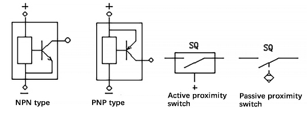 graphical symbols of proximity switch