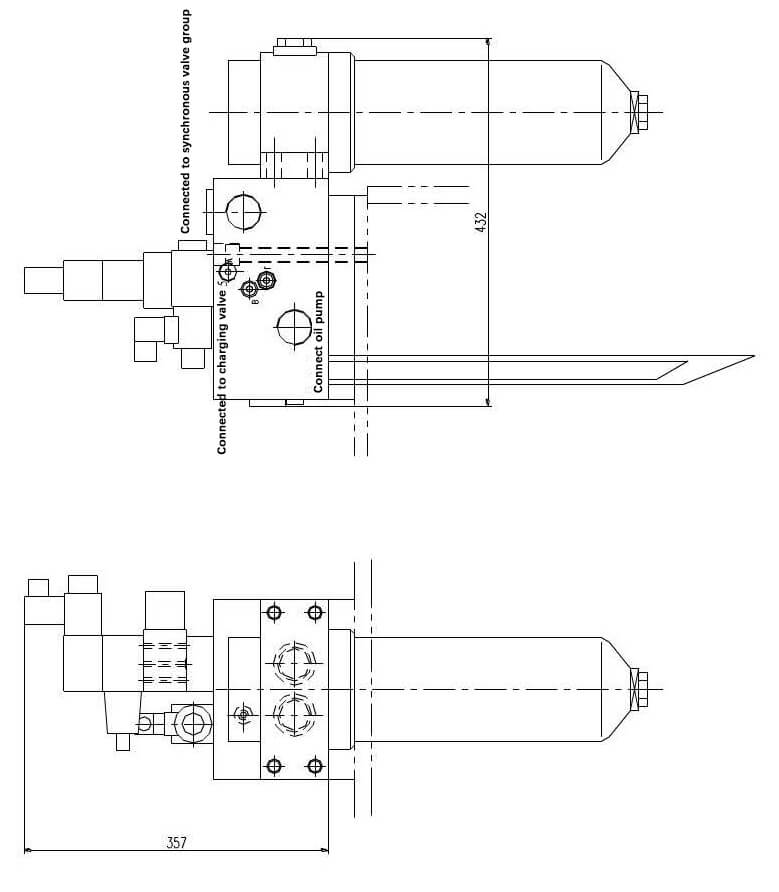 pressure control valve group of the hydraulic system