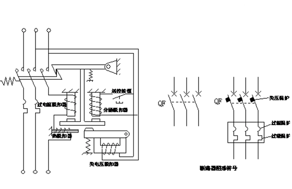 schematic diagram and graphic symbols of circuit breaker working principle