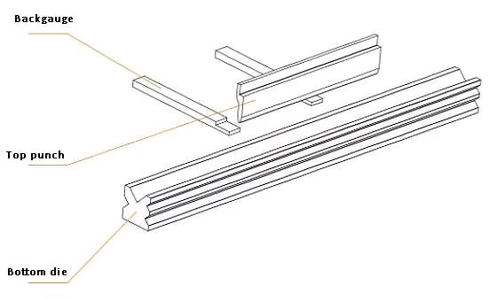 working parts of bending machine