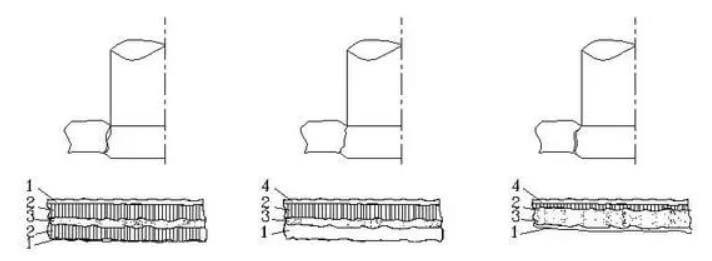 Influence of clearance on the quality of cutting section