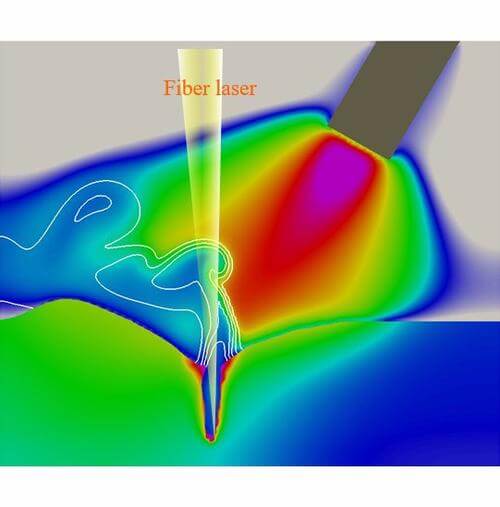 Laser hybrid arc welding