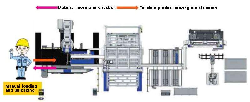 Manual operation mode of single punch
