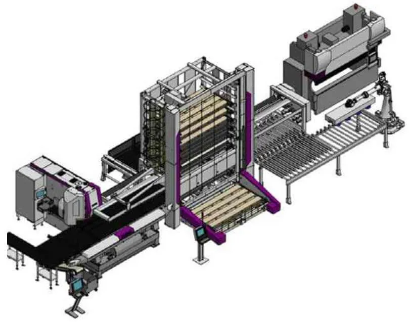 The first punching and folding flexible processing line independently designed by Muratec machinery