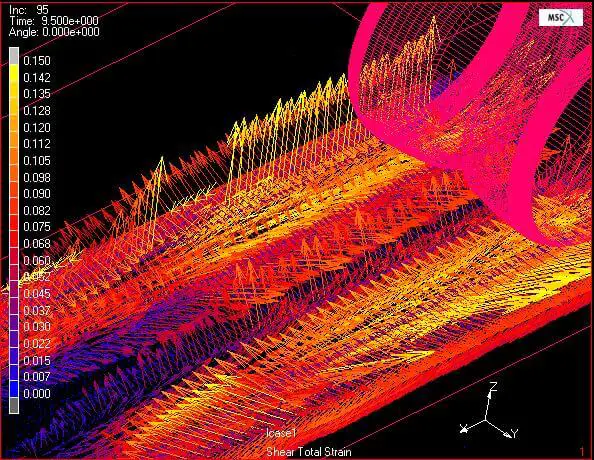 What is welding stress