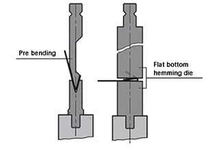 4 Effective Hemming & Bending Solution You Should Know