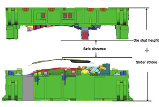 How To Improve The Production Efficiency Of Automatic Stamping Line