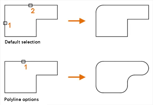 2Dポリラインにフィレットまたはフィレットを追加する