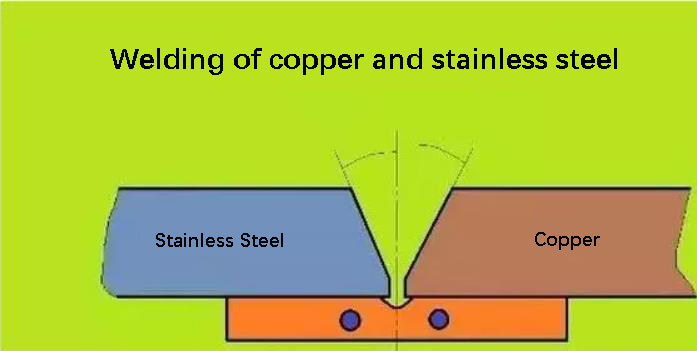 Weld Copper And Stainless Steel