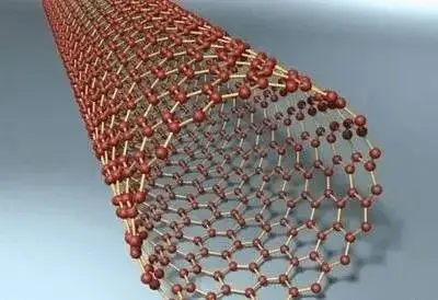 Carbon nanotube spring