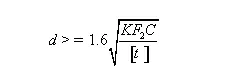 Stress calculation formula of spring