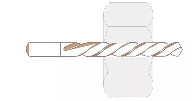 Determine thread percentage