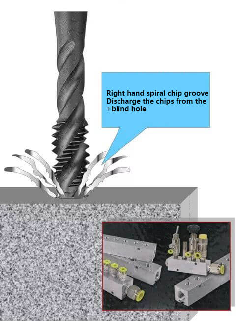 Extrusion cutting, spiral chip removal slot tap