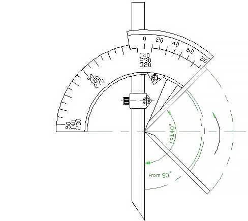 How To Correctly Use The Multi-Function Gauge In Bending