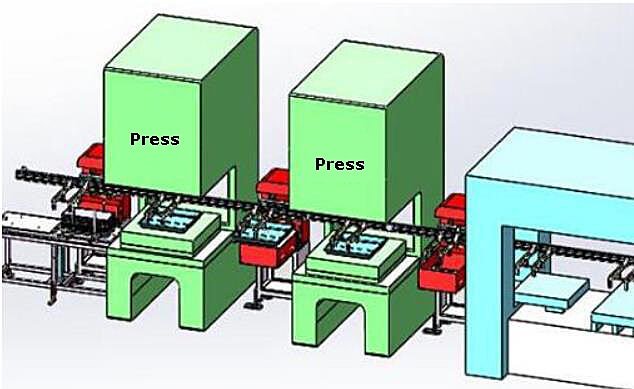 Maintenance of stamping robotic arm