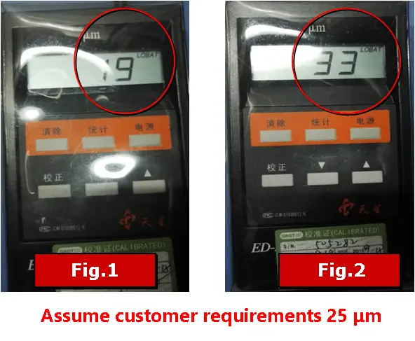 Oxide film thickness is not up to the standard