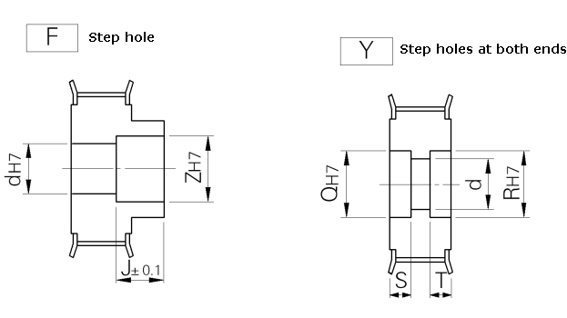 pecification of belt axle hole