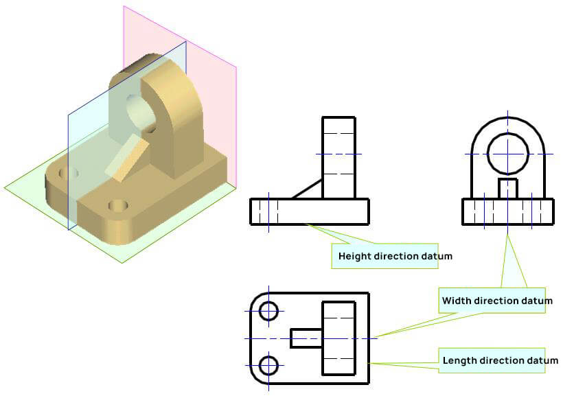 Dimension datum