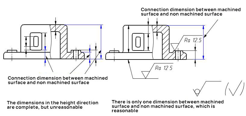 Only one non machined surface can be connected with the machined surface in the same direction