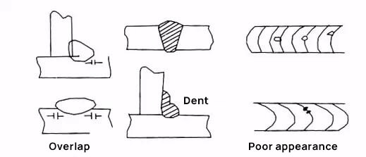 Other welding defects