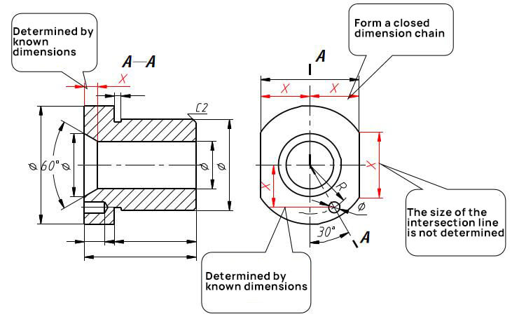 The dimensions shall be complete, but there shall be no redundant dimensions