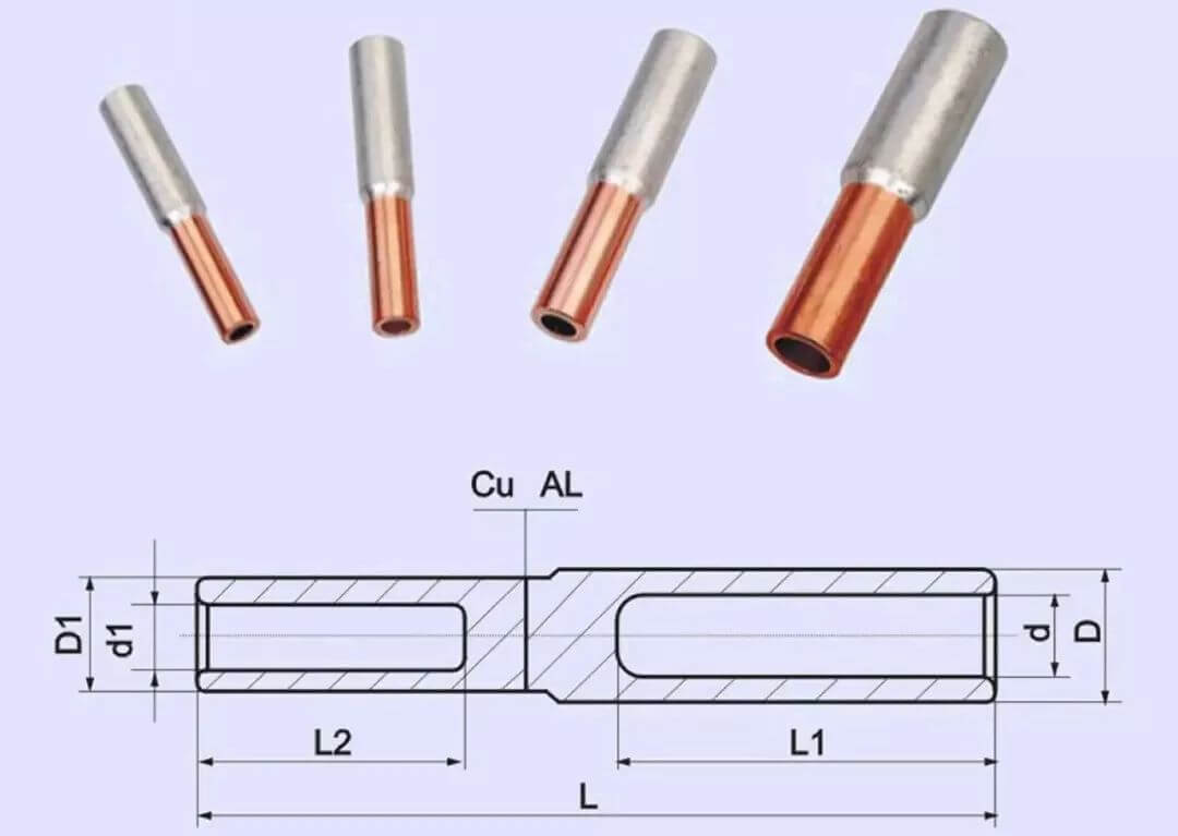 ¿Por qué no pueden conectarse juntos un cable de cobre y un cable de aluminio?