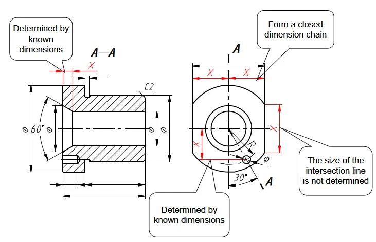 The dimensions shall be complete, but there shall be no redundant dimensions.