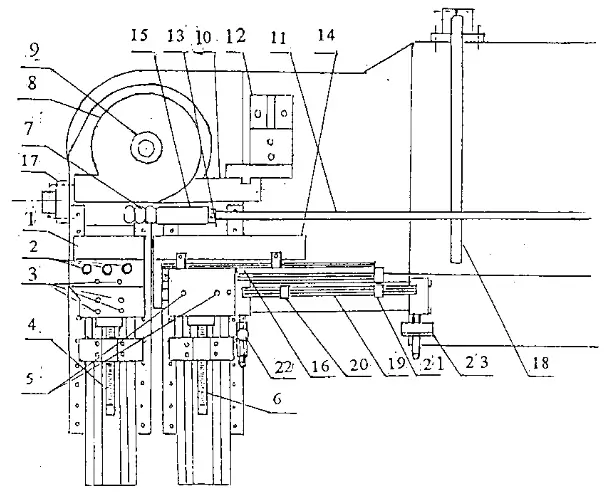 How to Install the Mould of Automatic CNC Pipe Bender