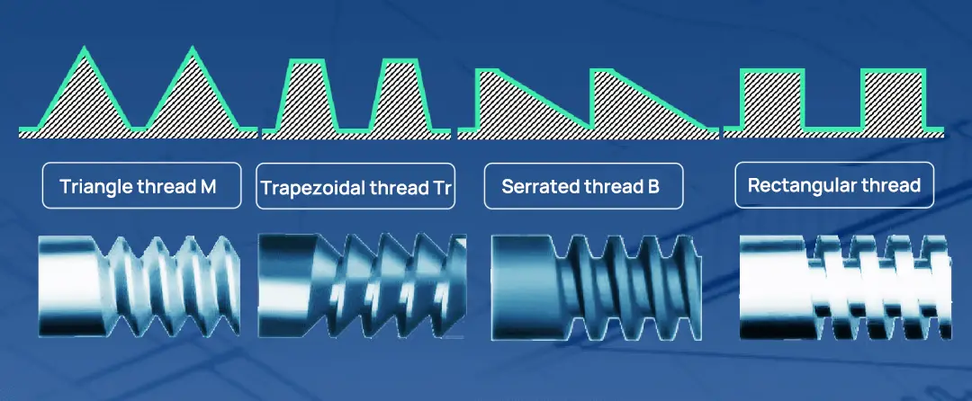 Comparison of four common thread types