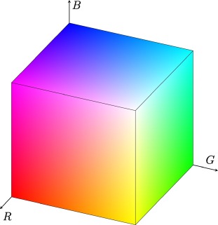 ¿Cuántos colores hay?