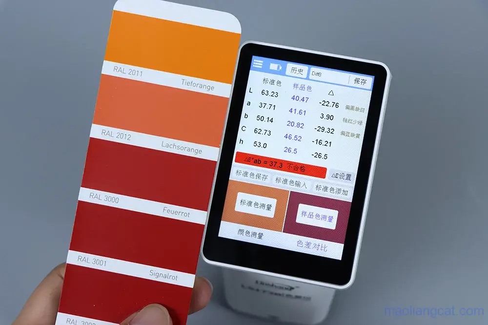 standard color plates