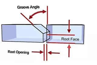 Common Groove Forms of Welding: How Many Do You Know? 4