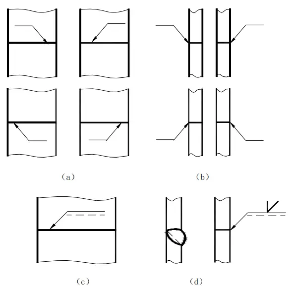 Complete List of Welding Symbols: Explained With Diagrams 5