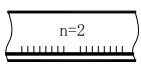 Number of weld segments