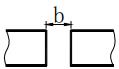 Root gap