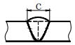 Weld width