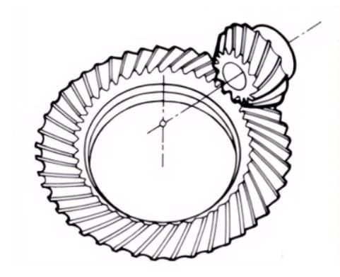 Engranajes cónicos en espiral