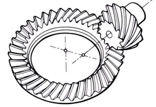 Hypoid Gears