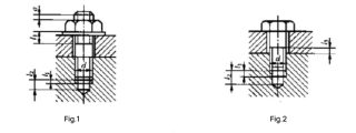 thread length перевод