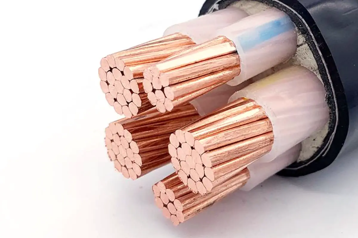 What is a YJV Copper Core Cable