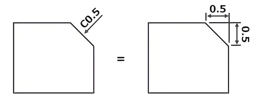C Chamfering