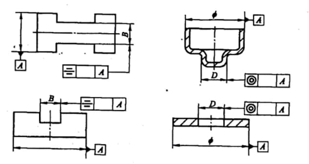 Figure 1-1 Schematic diagram of the main parameters (L, H, D) of coaxiality and symmetry (I)