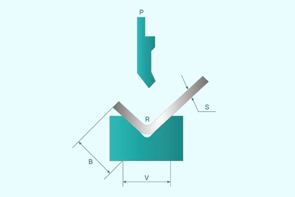 Press Brake Tonnage Calculator