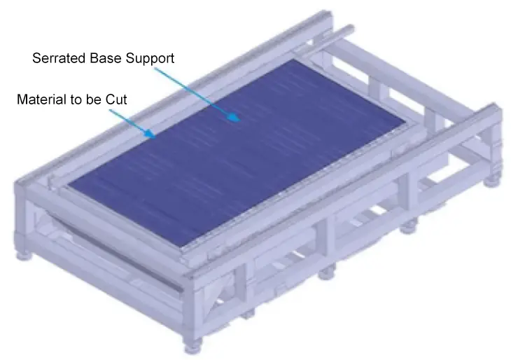 Shortcomings With Laser Cutting Equipment