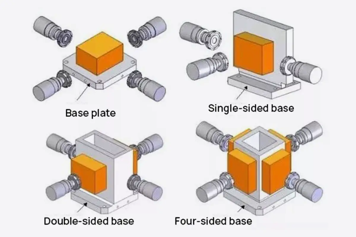 6 Factors to Consider for the Use of Fixture Base Plates